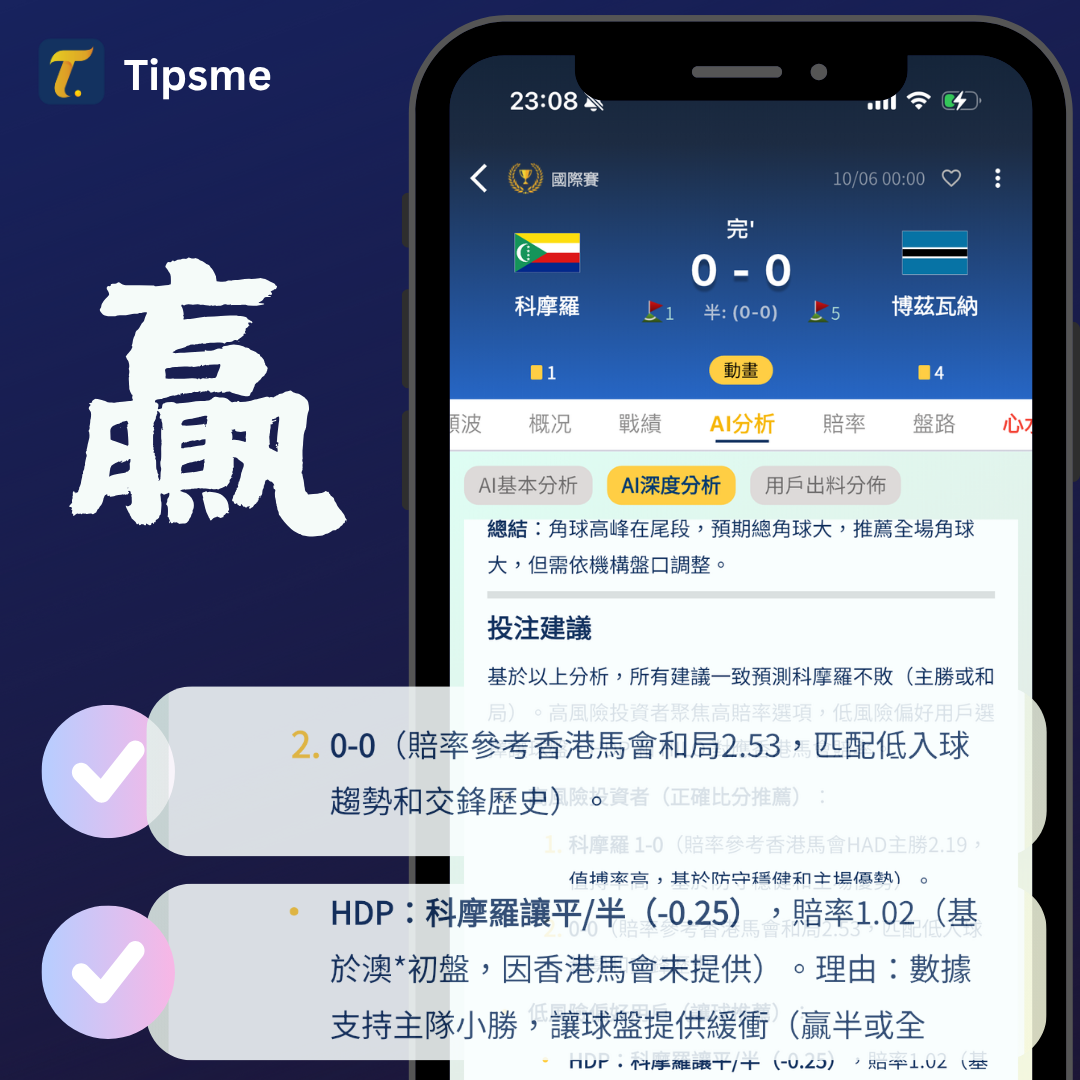 Tipsme AI精準分析世盃外圍賽和國際賽 一年訂閱現正大特價